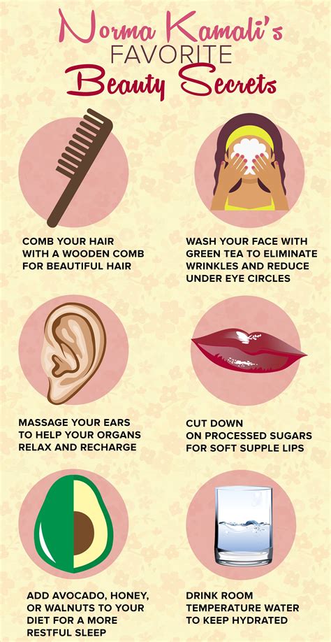 BEAUTY TIPS .